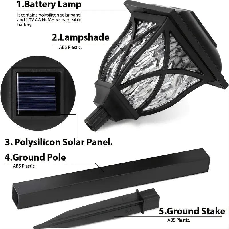 SolarGlow® Iluminación sofisticada sin consumo eléctrico